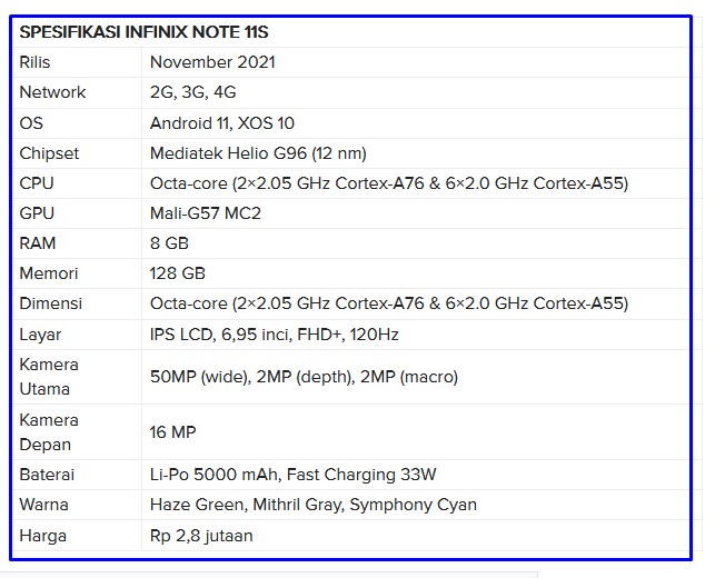 Infinix note 30 как выключить
