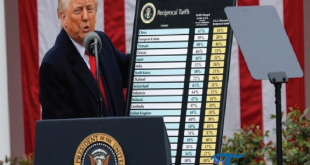 Trump Layangkan Ancaman terhadap Negara yang Sulit Bernegosiasi Soal Tarif, Apakah Indonesia Termasuk?