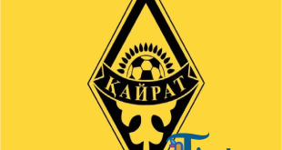 Debutan Liga Champions dari Ujung Timur Eropa, Kairat Almaty Hadapi Klub Cristiano Ronaldo