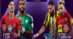 Jadwal Live Match: Al Duhail vs Al Ahli dan Al Ittihad vs Shabab Al-Ahli di AFC Champions League Elite 2025–2026