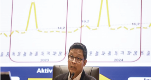 DJP Akan Audit Ulang Peserta Tax Amnesty II Demi Amankan Pajak