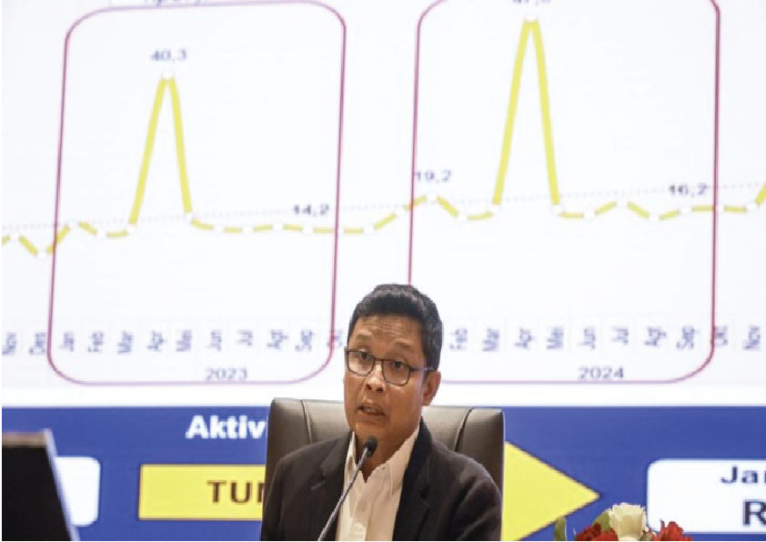 DJP Akan Audit Ulang Peserta Tax Amnesty II Demi Amankan Pajak
