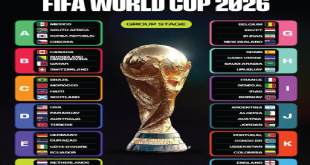 Jadwal Piala Dunia 2026: Lengkap dengan Jam Tayang & Saluran TV