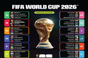 Jadwal Piala Dunia 2026: Lengkap dengan Jam Tayang & Saluran TV