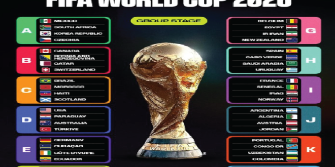 Jadwal Piala Dunia 2026: Lengkap dengan Jam Tayang & Saluran TV
