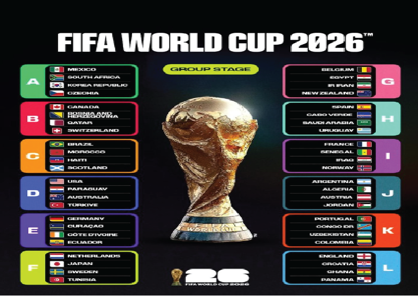 Jadwal Piala Dunia 2026: Lengkap dengan Jam Tayang & Saluran TV