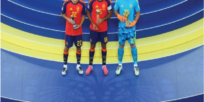 Penghargaan Piala Dunia 2026 Didominasi Spanyol
